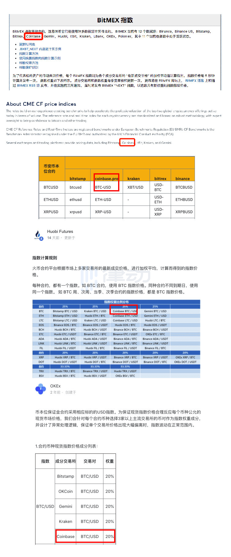 coinbase控制着比特币市场吗？2