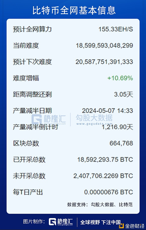 比特币突破4万?我去华强北买了个矿工4 比特币突破4万?我去华强北买了个矿工4