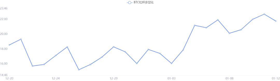 【分析人士展望未来】灰阶即将回归长线,走势强劲3 【分析人士展望未来】灰阶即将回归长线,走势强劲3