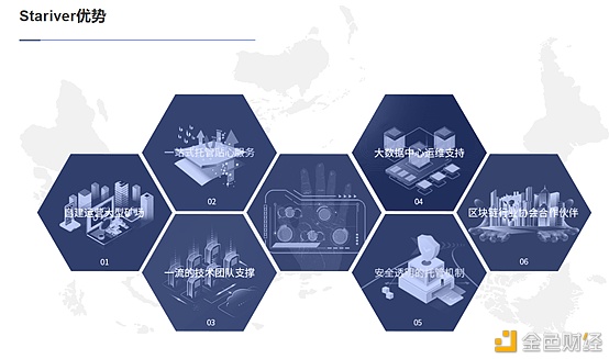 星河飞天100%本金保障满装云存储产品正式上线2 星河飞天100%本金保障满装云存储产品正式上线2