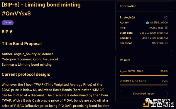 Basis的算法稳定币实践之路2 Basis的算法稳定币实践之路2