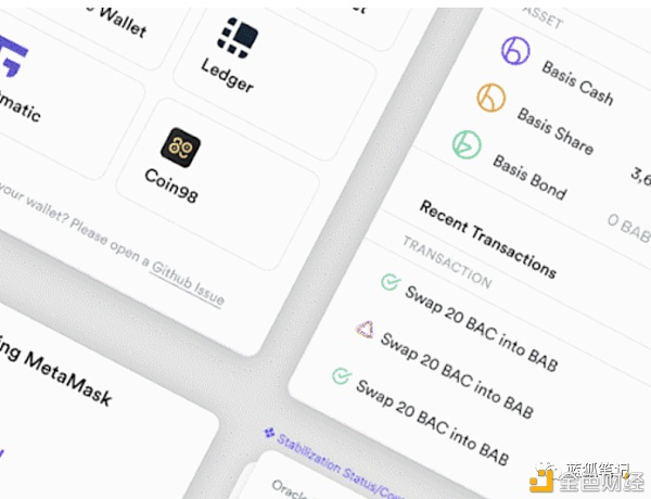 Basis的算法稳定币实践之路3 Basis的算法稳定币实践之路3