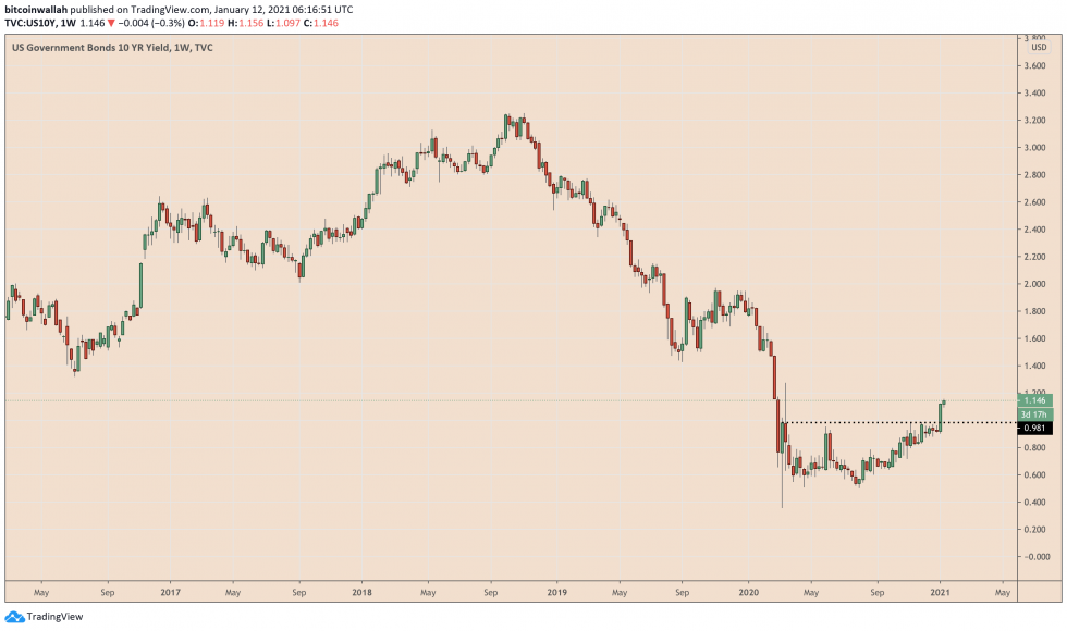 为什么比特币暴跌超过11000美元?这才是真正的原因!2 为什么比特币暴跌超过11000美元?这才是真正的原因!2