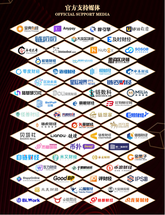 2020-2021年度区块链产业巅峰盛典开幕在即2020-2021年度区块链产业巅峰盛典开幕在即2