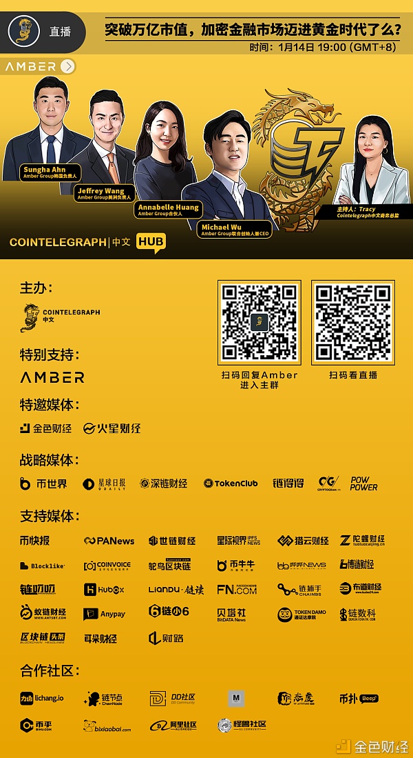 CTC HUB：突破万亿市值，加密金融市场迈进黄金时代了么？