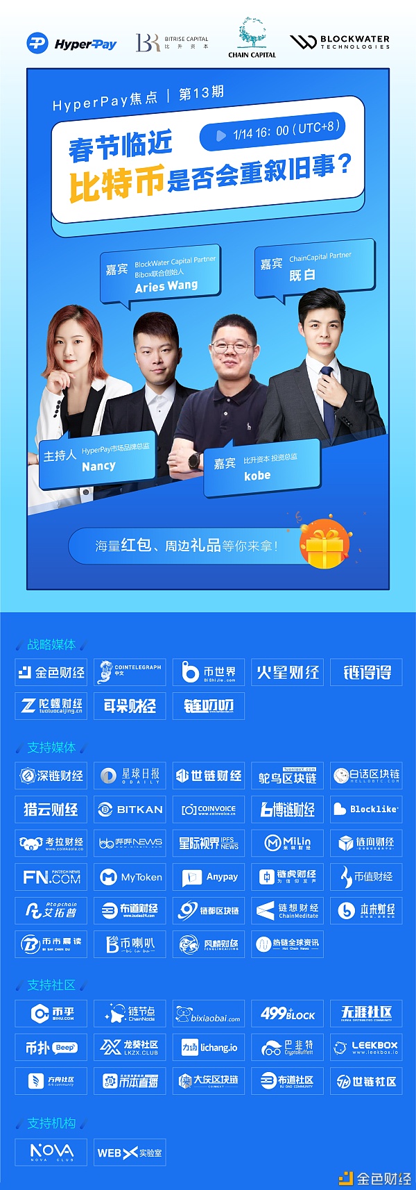 HyperPay焦点AMA 春节临近 比特币是否会重叙旧事