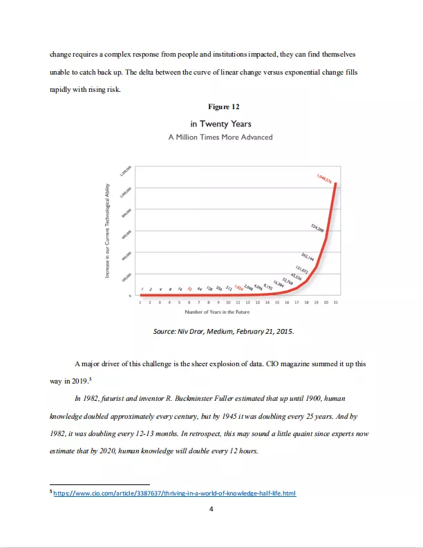 金融监管数字化：监管技术是解决监管效率低下的有效方法3