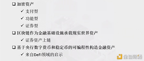 邹传伟：数字货币、数字资产与数字金融2