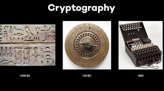 cipherpunk 1993的起源与技术演进1