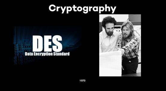 cipherpunk 1993的起源与技术演进2