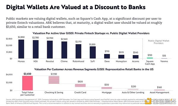 华尔街“最危险的女人”6 华尔街“最危险的女人”6