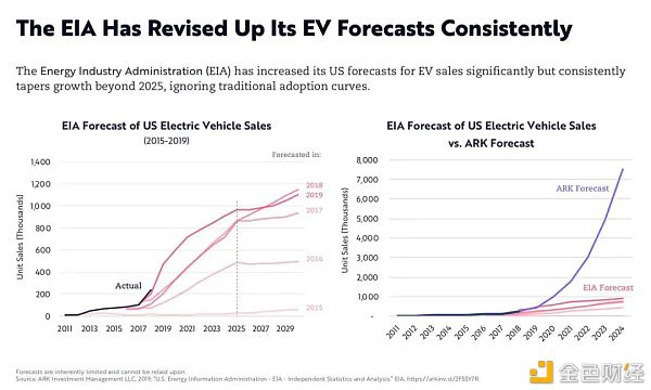 华尔街“最危险的女人”8 华尔街“最危险的女人”8