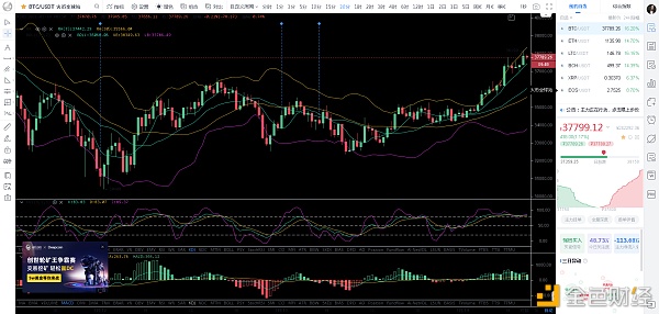 比特币刘先生：1.14晨BTC市场分析及运营建议