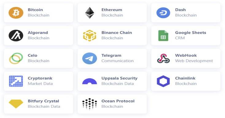 Simetri 深度报告：解读区块链自动化工具 PARSIQ 产品特性与应用潜力2
