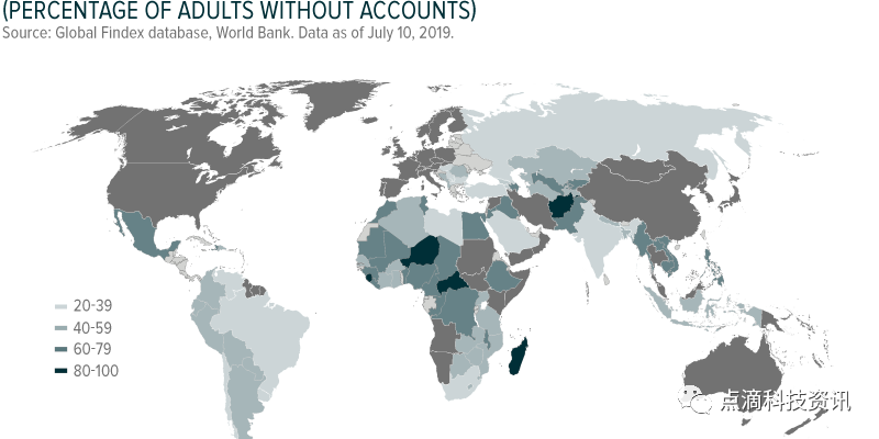 金融科技真的有助于普惠金融吗？1