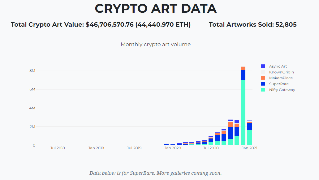 在2021年，硬币圈财富代码，他们说defi和NFT1