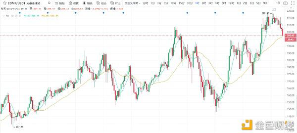 寒风透视：BTC警惕第二次踩山寨币5