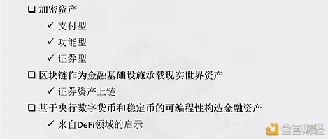 邹传伟：数字货币、数字资产与数字金融2