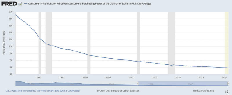 比特币价格抛物线化的六大原因2