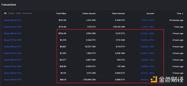 金色前哨|币安智能链上演“空气换BTC”戏码 全过程揭秘4 金色前哨|币安智能链上演“空气换BTC”戏码 全过程揭秘4