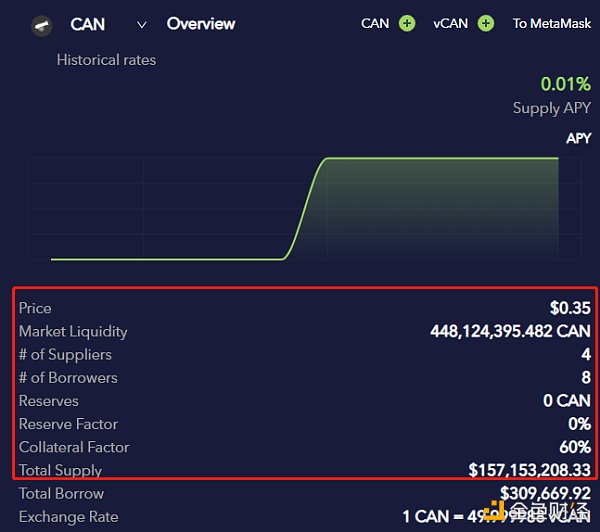 金色前哨|币安智能链上演“空气换BTC”戏码 全过程揭秘5 金色前哨|币安智能链上演“空气换BTC”戏码 全过程揭秘5
