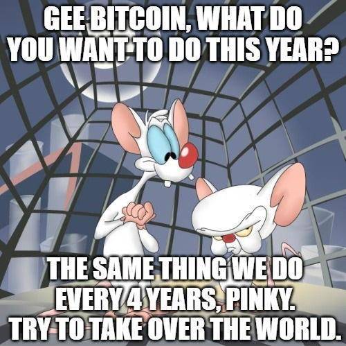 观点：流动性危机或推动比特币达到 28.8 万美金