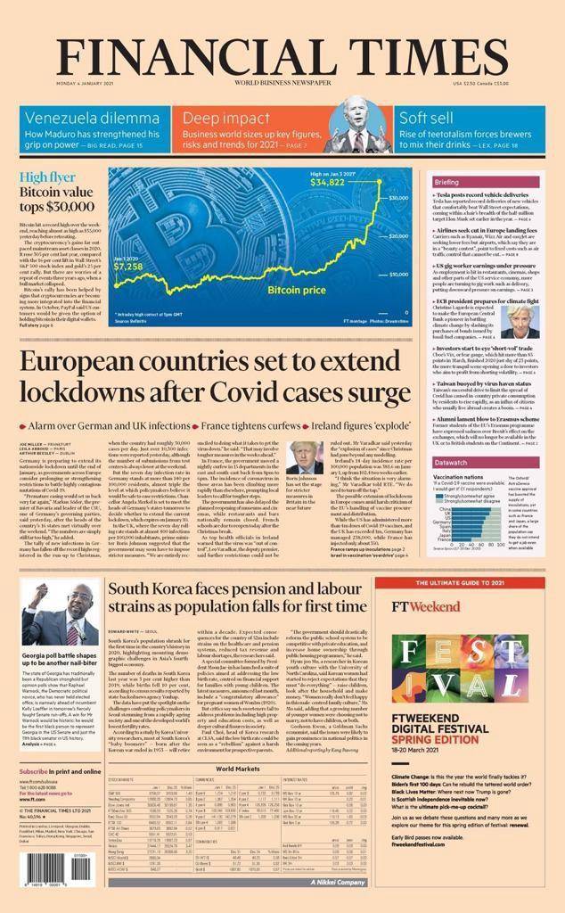 观点：流动性危机或推动比特币达到 28.8 万美金2