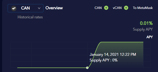如何实现硬币安全智能链中的“空换馅饼”？4