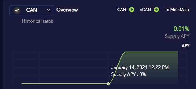 如何实现硬币安全智能链中的“空换馅饼”？4