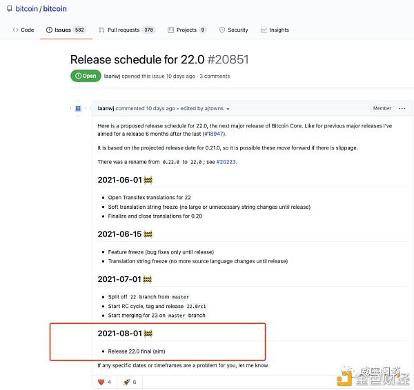 我们终于要迎来“正式版”的比特币了3