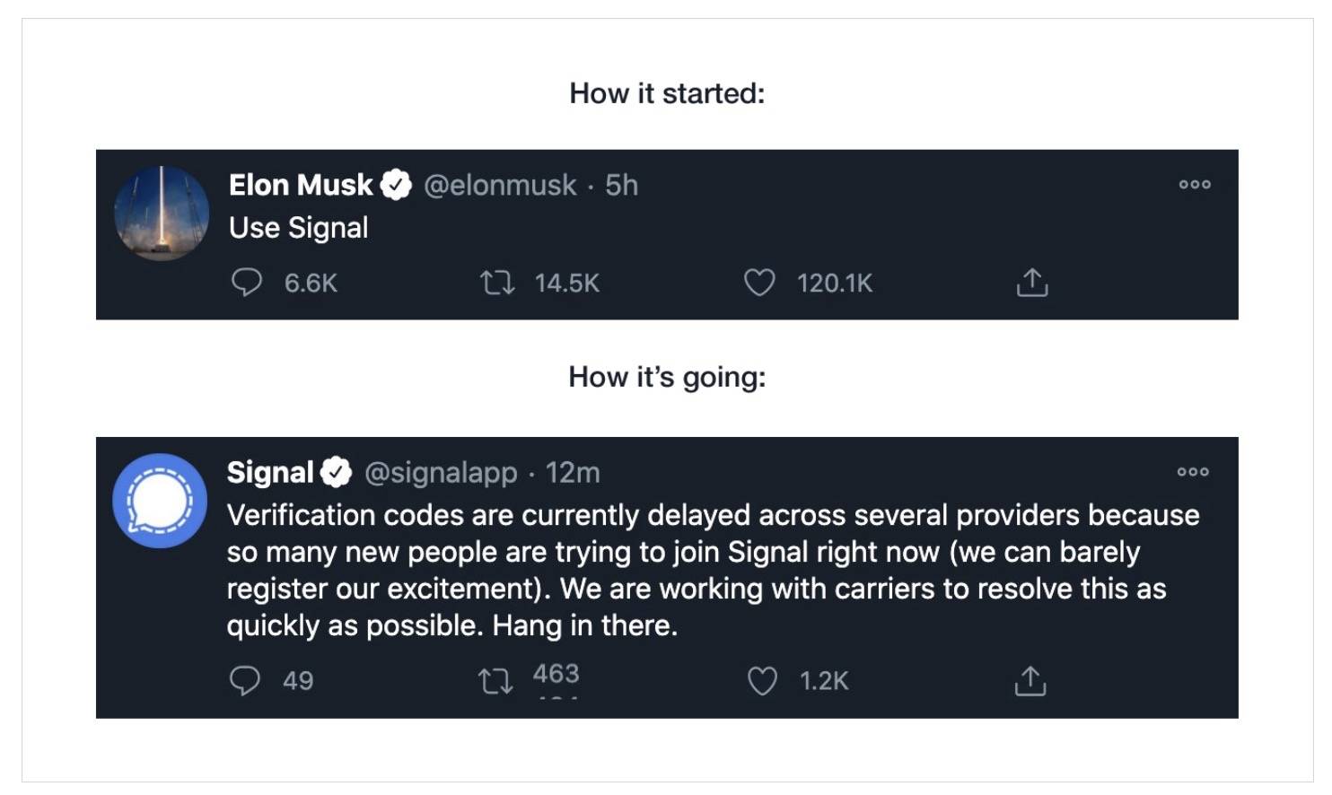 论反身性与模仿：特斯拉、比特币和DeFi的共同点3