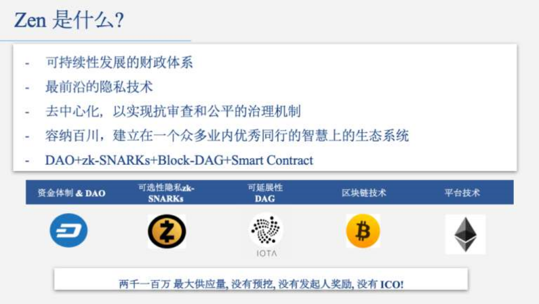 隐私硬币轨道的兴起1 隐私硬币轨道的兴起1