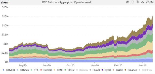 期货开户选哪家？2025十大球速体育- 球速体育官方网站- 球速体育APP下载优质平台推荐