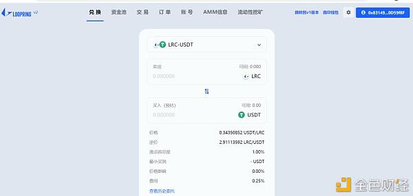 谁将是未来？不同链上的库存第2层项目3