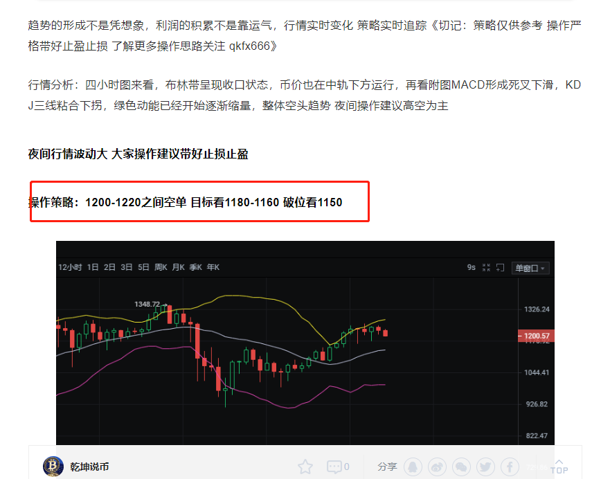 1/15秒夜空令成功达到目标，获得60分