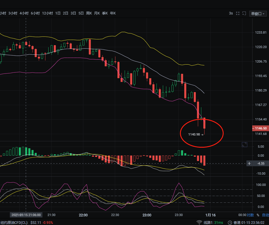 1/15秒夜空令成功达到目标，获得60分1