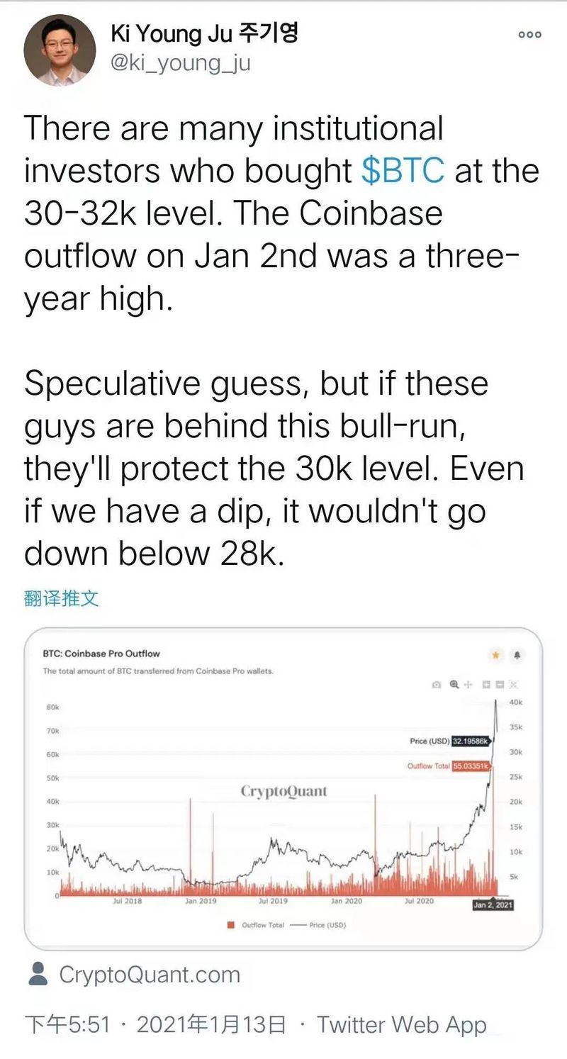 比特币鲸鱼出海？3