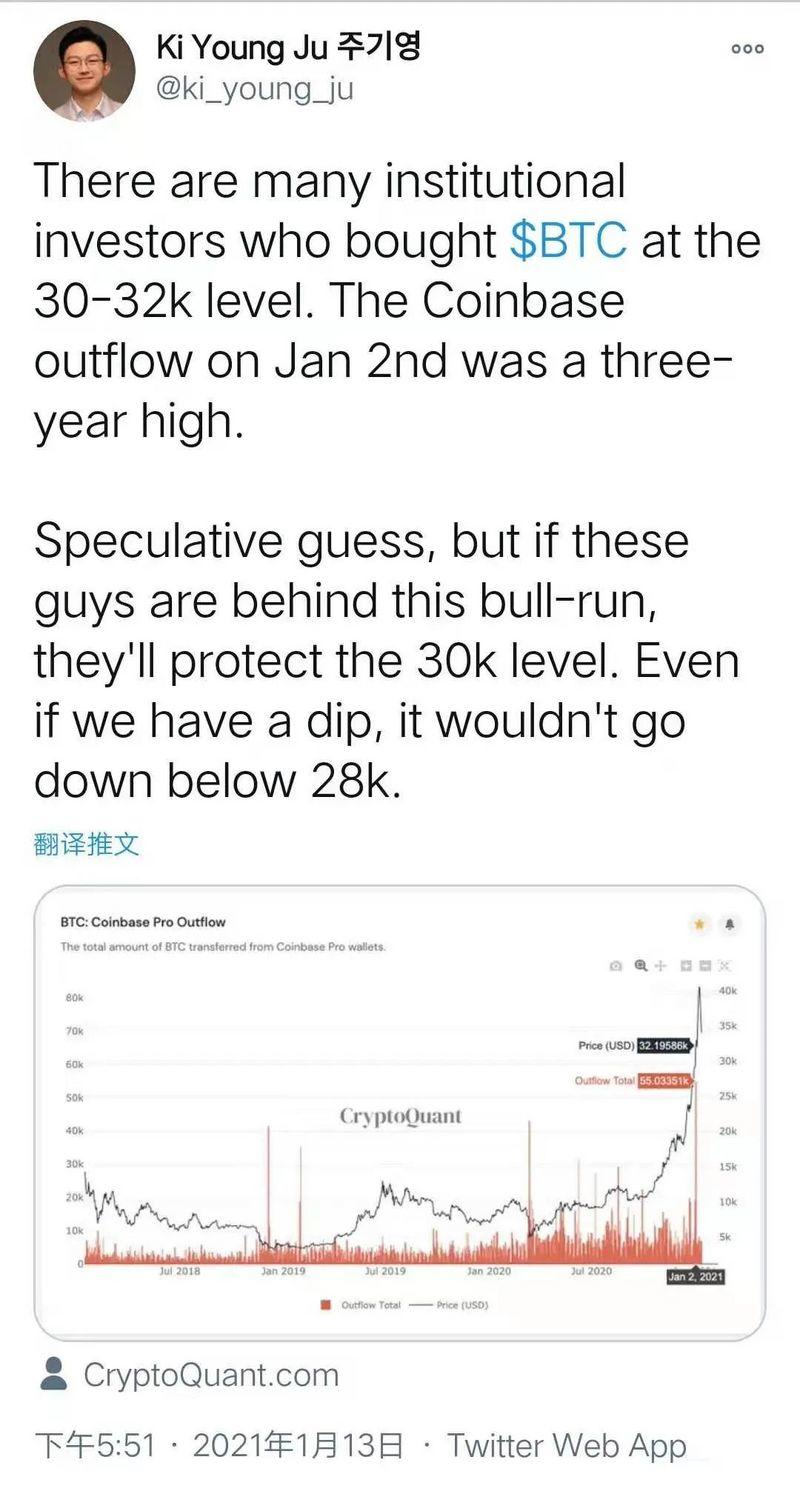 比特币鲸鱼出海？2