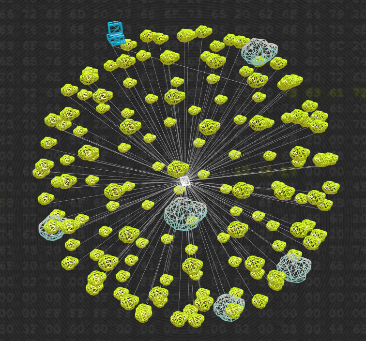 越南黑客的“生死象征”3
