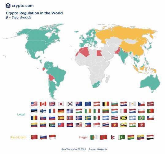 加密.com2020年加密事件回顾与2021年展望15
