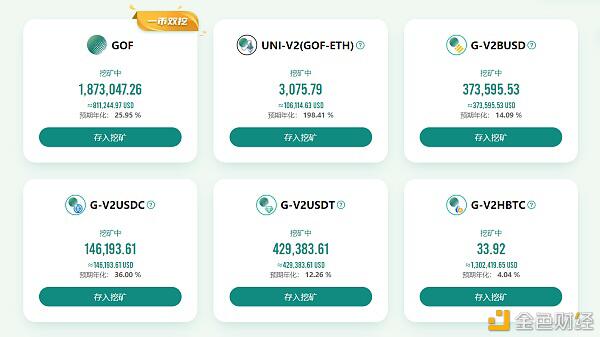2021年defi掀起新高潮,潜在的golff项目将最终爆发1 2021年defi掀起新高潮,潜在的golff项目将最终爆发1