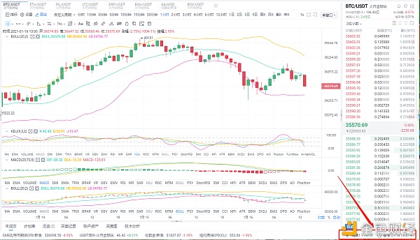 中午1点16分,BTC的空单获得980点,ETH的空单获得28点,实力在等你去体验2 中午1点16分,BTC的空单获得980点,ETH的空单获得28点,实力在等你去体验2