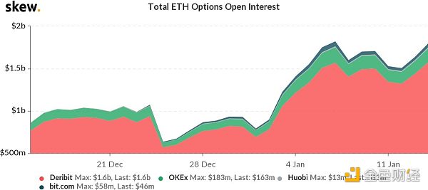 独家 | 火币行情分析周报：拜登公布1.9万亿美元刺激计划11