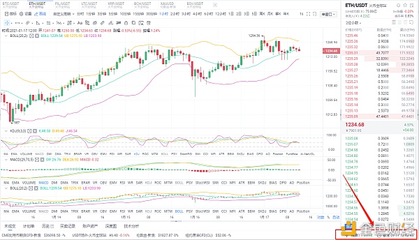 长评货币：1/17市场分析与操作