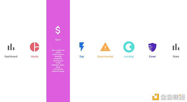 yfi price超越比特币WiFi聚合器的魔力何在？4