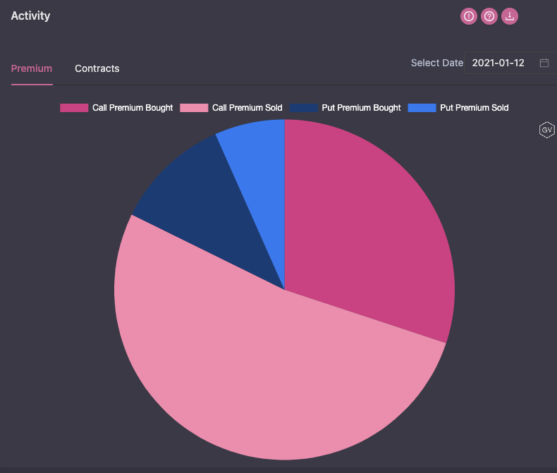 每周市场观察:比特币波动蕴含机会,dot本周翻番4 每周市场观察:比特币波动蕴含机会,dot本周翻番4