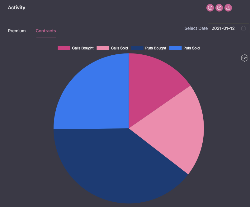 每周市场观察:比特币波动蕴含机会,dot本周翻番6 每周市场观察:比特币波动蕴含机会,dot本周翻番6
