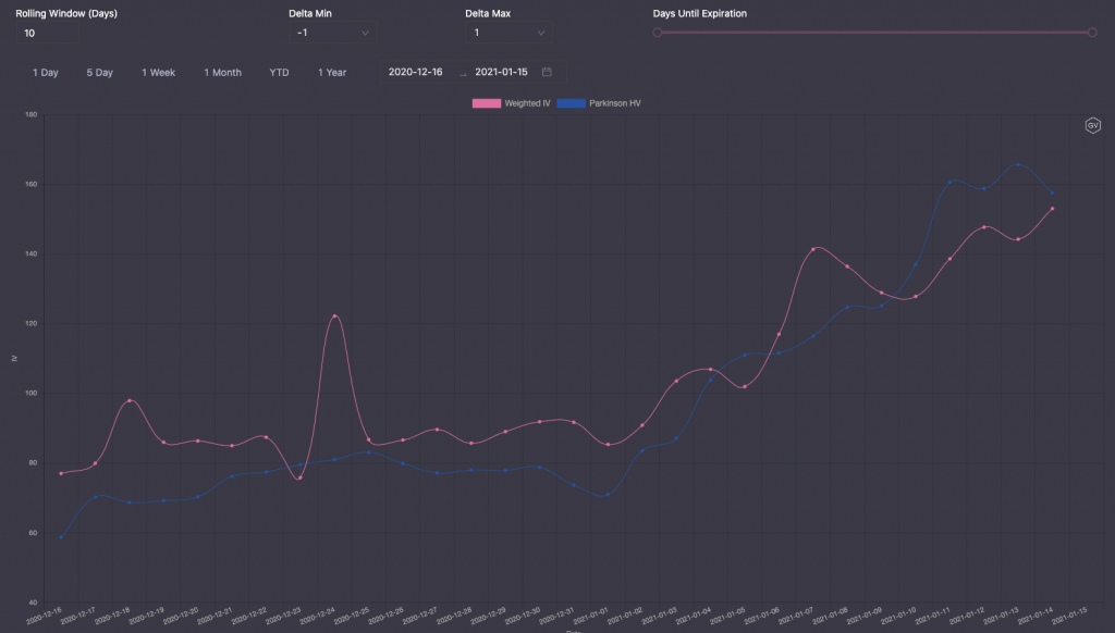 每周市场观察:比特币波动蕴含机会,dot本周翻番9 每周市场观察:比特币波动蕴含机会,dot本周翻番9