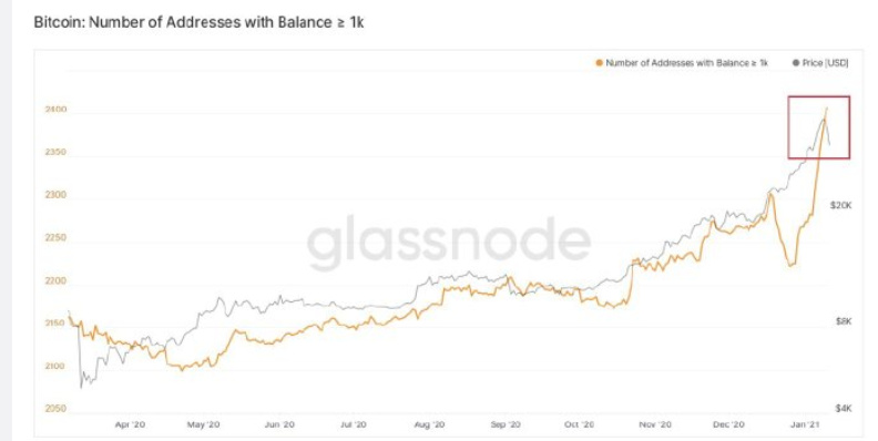 Defi已成为当前市场的主角,博卡与之相辅相成3 Defi已成为当前市场的主角,博卡与之相辅相成3