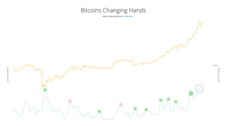 Defi已成为当前市场的主角,博卡与之相辅相成4 Defi已成为当前市场的主角,博卡与之相辅相成4